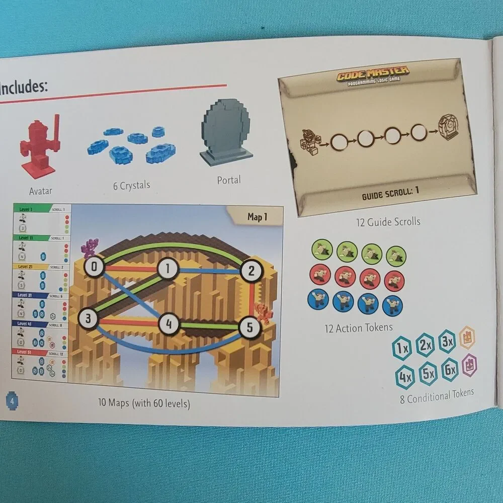 Thinkfun Code Master Programming Logic Minecraft Board Game - Used